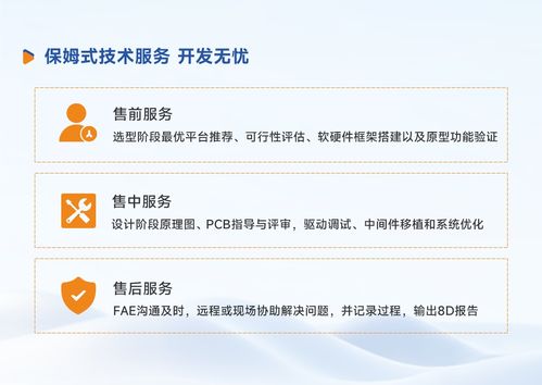 米爾MYC-LF25X核心板 內(nèi)置全棧安全，一站式滿足CRA法案與IEC 62443標(biāo)準(zhǔn)